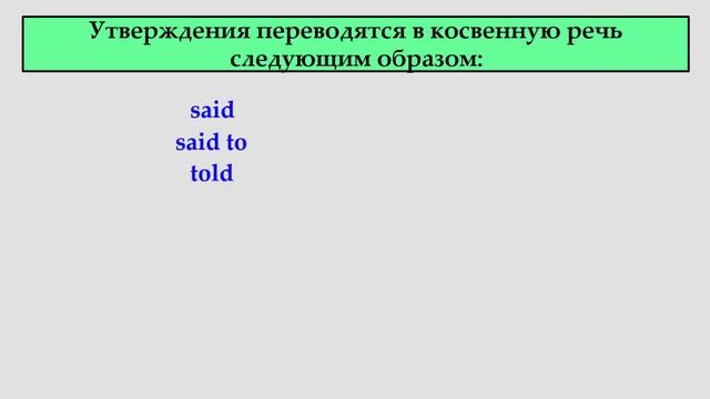 Прямая и косвенная речь. Reported Speech.