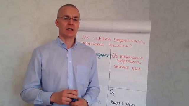 Тайм менеджмент основные принципы. УПРАВЛЕНИЕ рабочим ВРЕМЕНЕМ руководителей и специалистов.