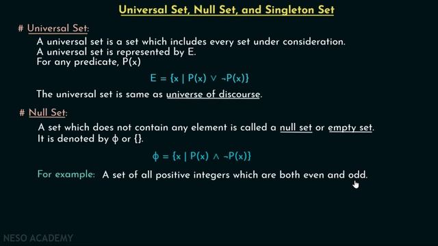 Types of Sets - Universal, Null, and Singleton смотреть онлайн