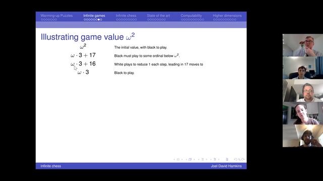 TMWYF: The theory of infinite games, including infinite chess (Joel David Hamkins) смотреть онлайн