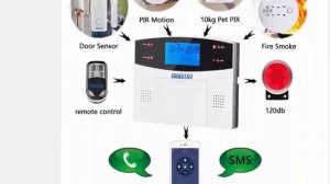 Беспроводная домашняя система охранной сигнализации Wi Fi GSM
