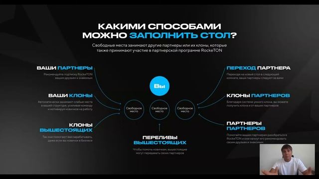 Презентация RockeTON (07.07.2022 в 12:00 по МСК) смотреть онлайн
