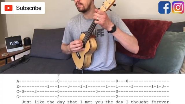 HEARTBREAK ANNIVERSARY (Giveon) Fingerstyle Ukulele Tab/Tutorial смотреть онлайн