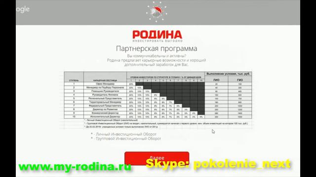 ЧТО ТАКОЕ КОМПАНИЯ РОДИНА ? СБОР ДЕНЕГ ? ЖМИ смотреть онлайн