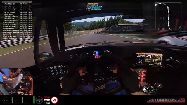 AMS 2 | Helmet Cam | POV | Porsche 911 RSR '74 @ Spa Francorchamps смотреть онлайн