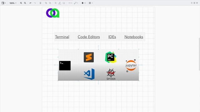 OZUNET Python Dersleri #3: Python Kodu смотреть онлайн