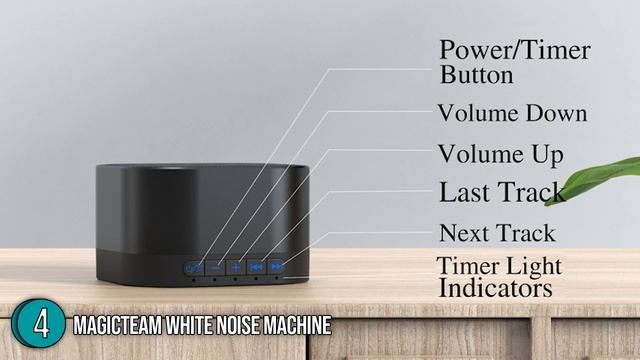 ?Top 7 BEST White Noise Machines for Better Sleep смотреть онлайн