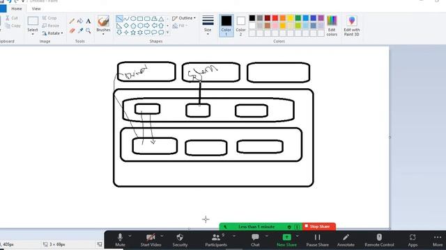 Automation Framework in Java Selenium смотреть онлайн