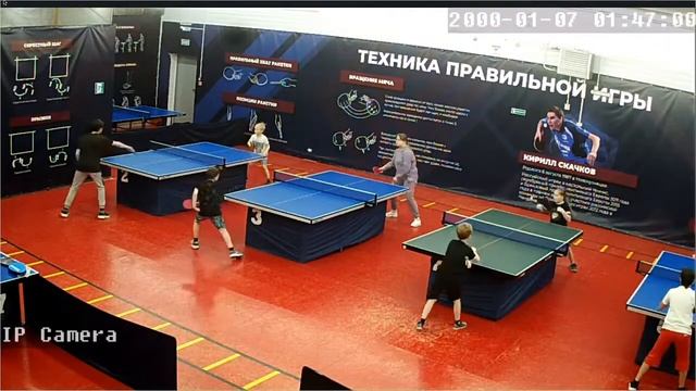 Воскресный турнир в Новоильинском теннисном клубе ТОПС г. Новокузнецк от 16.01.22 смотреть онлайн