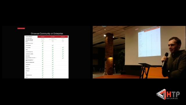 NoSQL Meet-up #1 - Алексей Крученок, Евгений Петрович, Павел Вейник, Дорофей Пролесковский смотреть онлайн