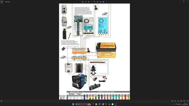 Karavan Elektrik Tesisatı Nasıl Yapılır Kendin Yap Karavan&Camper Elektrik Şeması-1 смотреть онлайн