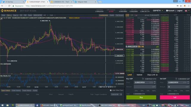 Excel В Создании Отчетов