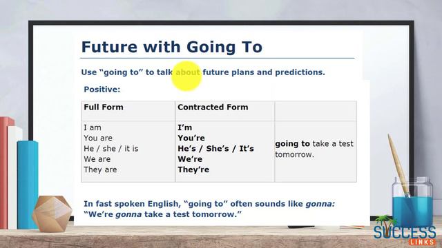 Learn English Tenses:– “going to” Future in English Grammar Explanation in Urdu Hindi смотреть онлайн