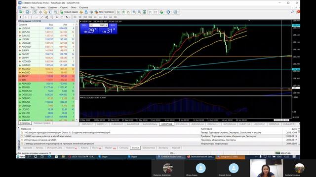 ♦️Trading Team (обзор рынка и экономических новостей) в реальном времени?Светлана Усенко?21.06.22г♦ смотреть онлайн
