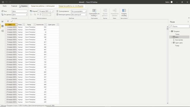 Power BI. DAX. DATEADD. Функция для сравнения текущей даты с прошлым периодом.