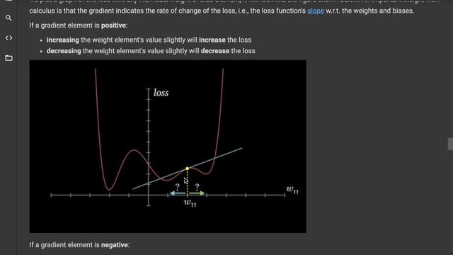 PyTorch Basics and Gradient Descent _ Deep Learning with PyTorch_ Zero to GANs _ Part 1 of 6 смотреть онлайн