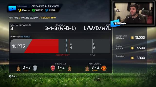 WHAT'S GOING ON? | PACKED OUT #42 | FIFA 15 ULTIMATE TEAM смотреть онлайн