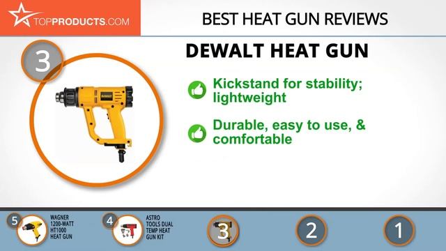 Best Heat Gun Reviews – How to Choose the Best Heat Gun смотреть онлайн