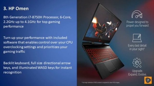 Best Gaming Laptops in 2020 - Top 6 Gaming Laptop Picks