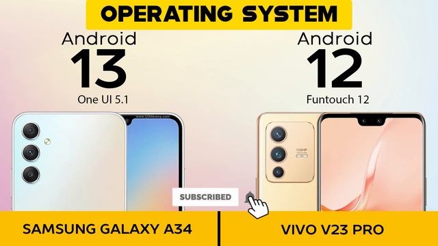 Samsung Galaxy A34 VS Vivo V23 Pro - Full Comparison ⚡Which one is Best смотреть онлайн