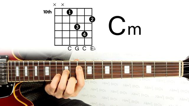 Cm смотреть онлайн