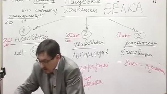 Заболотный К.Б. Часть 3 смотреть онлайн