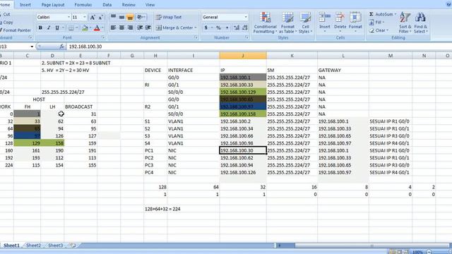 SUBNETTING SCENARIO1 смотреть онлайн