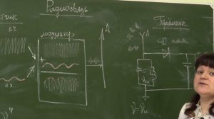 Физика 9 класс Радиосвязь