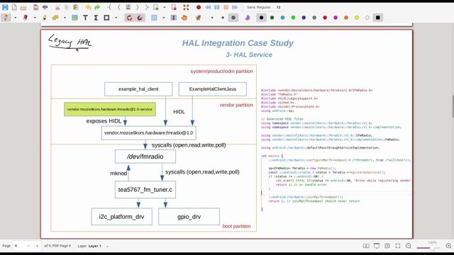 How to create Driver & HAL in Android (AOSP)? | with FM Radio Example on ASUS Tinkerboard 2 смотреть онлайн