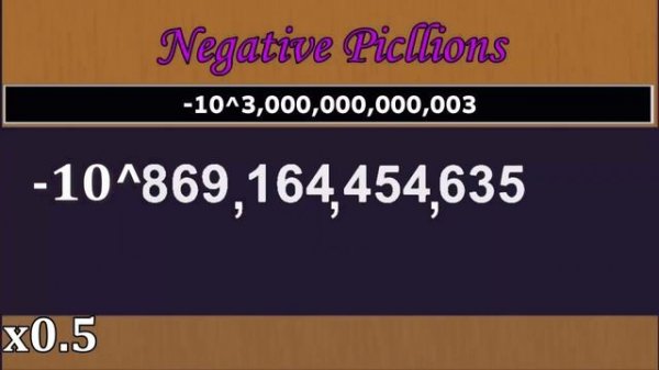 numbers negative infinity to 0 in random speeds