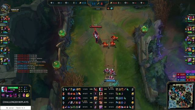 Yone Top vs Wukong - NA Challenger Patch 14.3 смотреть онлайн