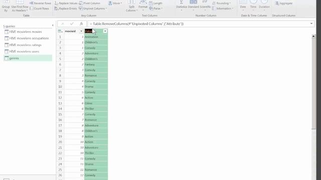 Connecting Microsoft Power BI to Apache Hive using Simba Hive ODBC driver смотреть онлайн