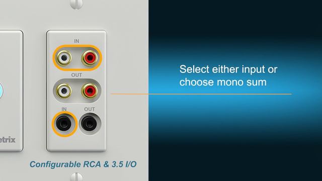 Introducing xIO Bluetooth RCA-3.5 смотреть онлайн