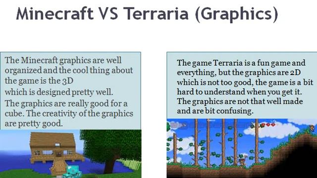 Minecraft VS Terraria (Which One Is Better?) смотреть онлайн
