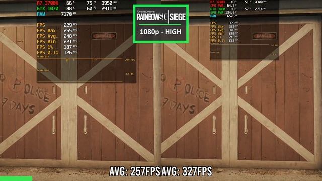 GTX 1070 vs RTX 3060 Tested in 2023 смотреть онлайн