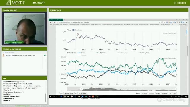 Онлайн брифинг: "Анализируем перспективы валютного рынка в преддверии заседания ФРС" смотреть онлайн