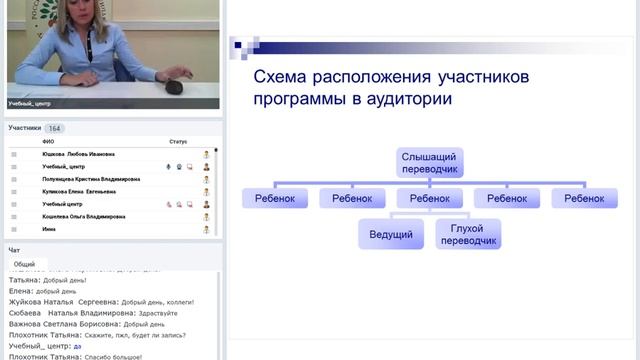 Вебинар "Практика эксклюзивных программ" смотреть онлайн