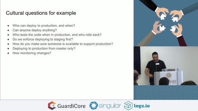 How We Transitioned to Continuous Deployment with Kubernetes (Logz.io) - Roi Rav-Hon смотреть онлайн