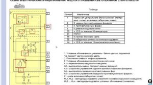 Ремонт МУС Лада Гранта люкс дорестайл.