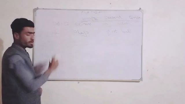 full elaboration of present simple tense or present indefinite tense ,,, смотреть онлайн