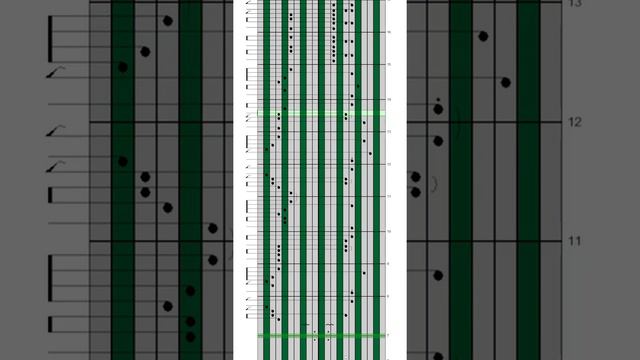 Tablature Kalimba 21 Lames Nirvana Smells Like Teen Spirit