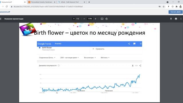 Потерпела неудачу в продаже украшений на Etsy, но собралась и зарабатывает по 20000 долларов в меся смотреть онлайн