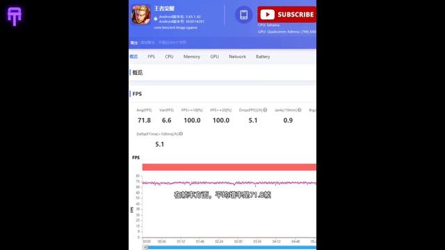 Snapdragon 888 Plus Game Measurement: Performance mode, Clamped Mode, Balanced Mode, смотреть онлайн