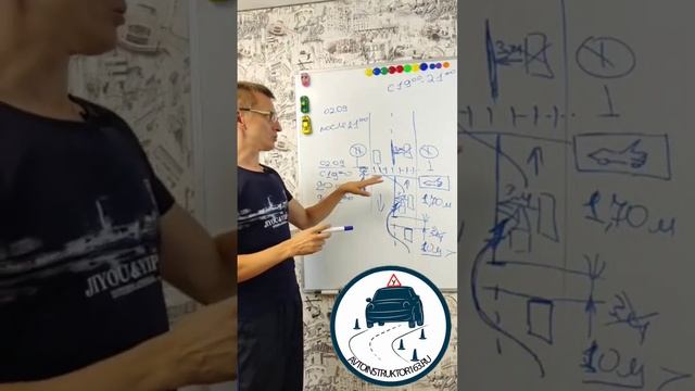 как правильно ставить автомобиль на стоянку при наличии знаков стоянка по четным и нечётным числам смотреть онлайн