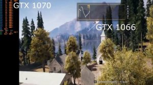 GTX 1070 vs GTX 1060 6Gb. Стоит ли переплачивать за мощность?