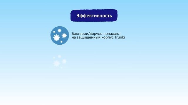Антибактериальный чемодан Trunki для безопасных путешествий смотреть онлайн