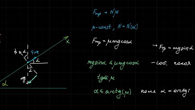 Мякишев. Механика. Упражнение 8.15 смотреть онлайн