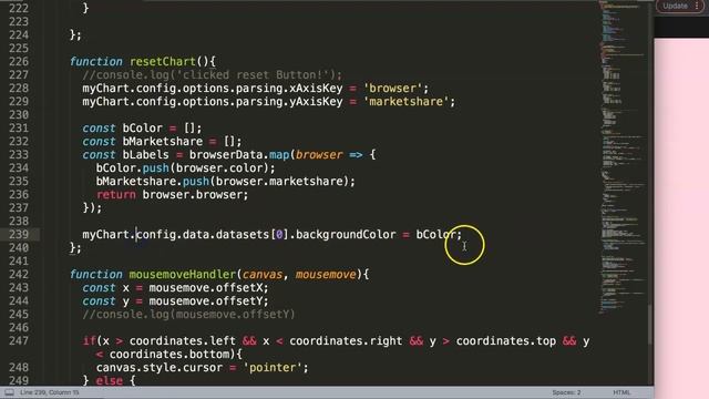 Create Advance Drill Down Bar Chart in Chartjs | Part 8 смотреть онлайн