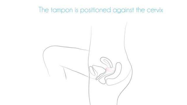 Как использовать тампон Beppy смотреть онлайн