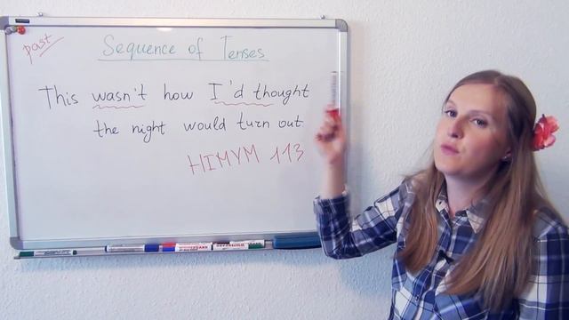 English Sequence of Tenses in the past, future in the past, reported speech смотреть онлайн